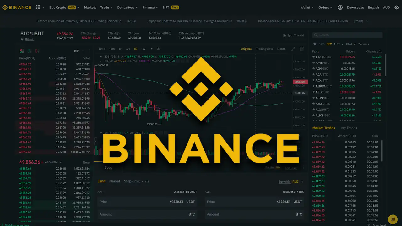 Hướng dẫn tạo tài khoản Binance chi tiết, nhanh chóng nhất